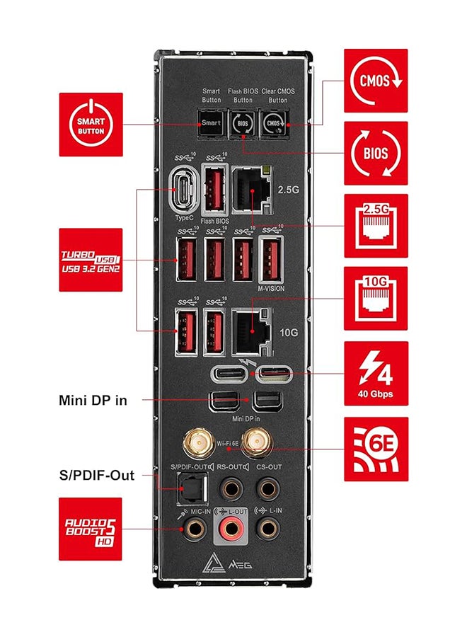 MSI - MEG Z790 GODLIKE Motherboard E-ATX - Supports Intel Core 12/13th Gen Processors, LGA 1700, DDR5 Boost (7800+MHz/OC), 2 x PCIe 5.0 x16, 1 x M.2 Gen5, 5 x M.2 Gen4, 2.5Gbps LAN, Wi-Fi 6E Black - Image 1