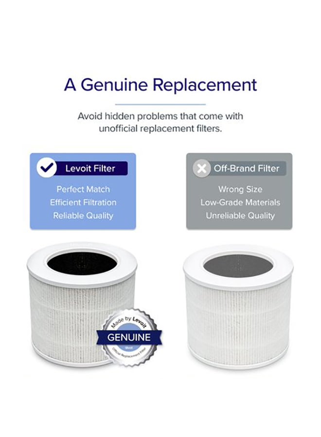 Levoit Core Mini Air Purifier Filter LRF-C161-WAS White - pnsku/N70023694V/45/_/1699936267/5964d88a-757f-45f4-9faf-8817042cc337