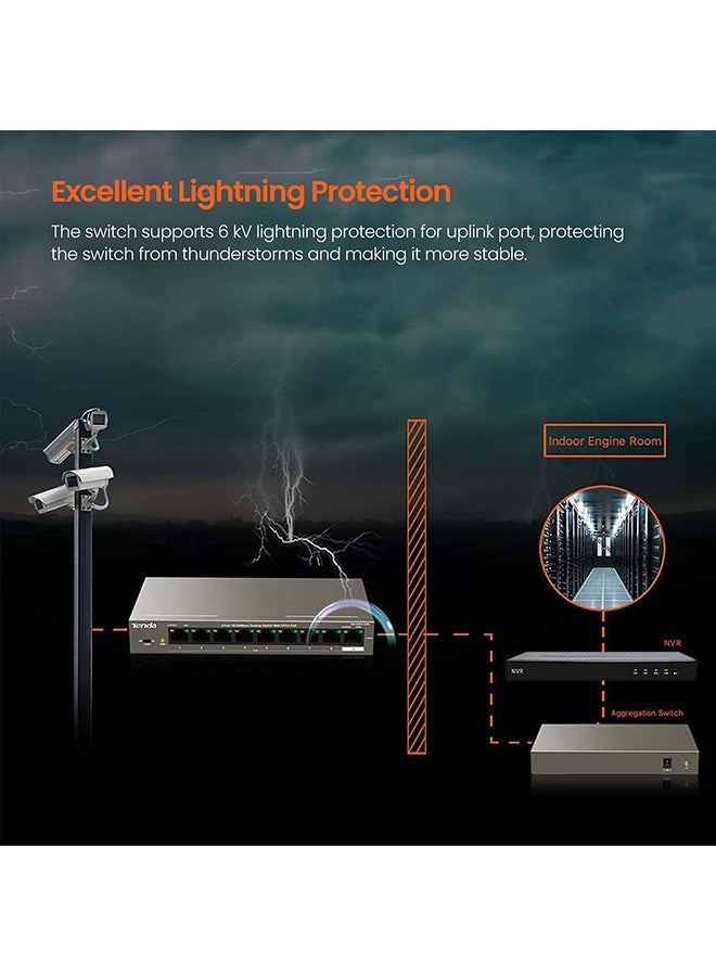 Tenda - TEF1109P-8-102W 9-Port 100Mbps Ethernet Network Switch With 8-Port PoE 102W, VLAN Port, 6kV Lightning Protection, Ethernet Splitter Works with IEEE 802.3af/at, Transmission Distance up to 250m Brown - Image 1