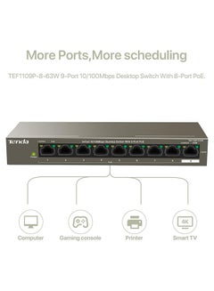 Tenda 9 Port 10/100 Mbps Fast Unmanaged Ethernet Network Switch with 8 PoE Ports@63W (TEF1109P) | Desktop | Plug & Play | Fanless Metal Design | Shielded Ports | Limited Lifetime Protection Brown  - Image 5