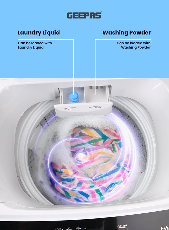 GEEPAS - Fully Automatic Top Load Washing Machine With Durable Body/Highly Efficient/Premium Design/LED Digital Display/Diamond Drum for Better Cleaning 7 kg 720 W GFWM7909WCS-1 White/Black - Image 1