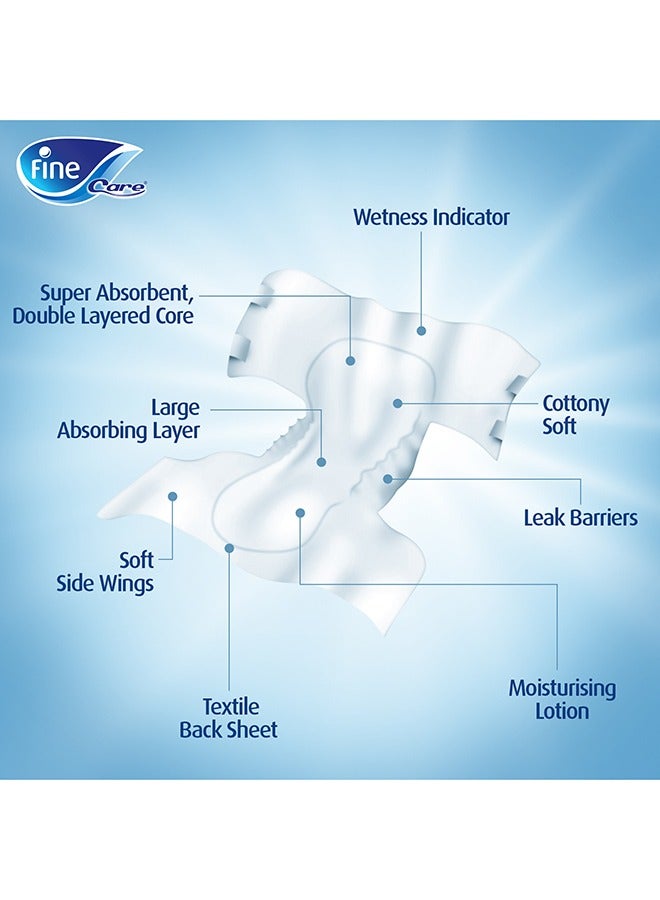 Fine Care Incontinence Adult Unisex Pull-ups/Pants Disposable And Highly Absorbent, Size Medium Waist (75 - 110 Cm) Pack Of 88 Pieces  - Image 3