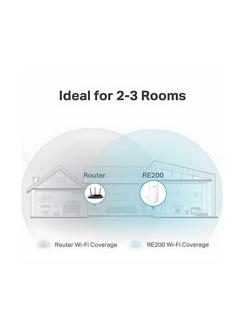 TP-LINK - AC750 Wi-Fi Range Extender White - Image 1