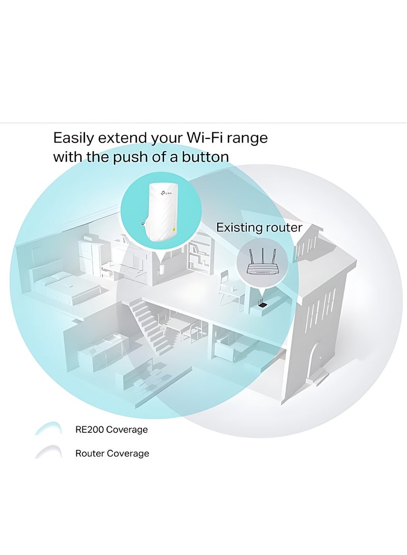 TP-LINK AC750 Wi-Fi Range Extender White  - Image 5