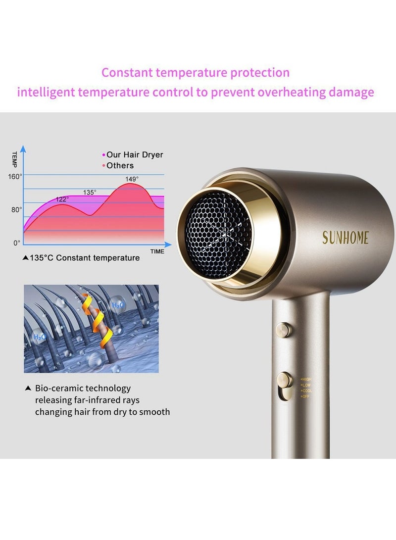 Sunhome - 1800W Blow Dryer With Diffuser, Professional Hair Dryer Constant Temperature Hair Care For Light And Quiet Gold - Image 1