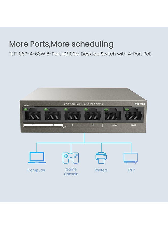 Tenda - PoE Switch 6-Port 10/100Mbps (4 PoE+ & 2 Uplink Ports, 58 W for all PoE Ports, QoS, 250m Transmission Distance, 802.3at/af, Desktop/Wall Mounting, Metal Case, Plug and Play) (TEF1106P-4-63W) Brown - Image 1
