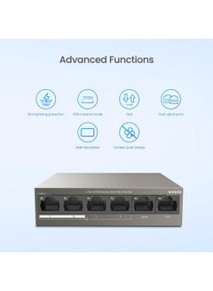 Tenda PoE Switch 6-Port 10/100Mbps (4 PoE+ & 2 Uplink Ports, 58 W for all PoE Ports, QoS, 250m Transmission Distance, 802.3at/af, Desktop/Wall Mounting, Metal Case, Plug and Play) (TEF1106P-4-63W) Brown  - Image 3