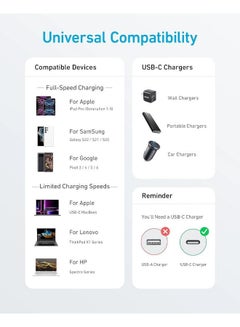 Anker 322 USB-C To USB-C Cable, USB-C To USB-C Fast Charging Cord, 60W Max Power Delivery PD Charging For MacBook, iPad Pro 2020, Samsung Galaxy, Pixel, And More 6Ft 1.8M White  - Image 4