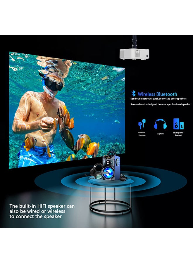 وونكت - جهاز عرض Android محمول مع شاشة عرض 100 بوصة، جهاز عرض أصلي 1080P 4K HD مع 5G WiFi وBluetooth، جهاز عرض صغير للمسرح المنزلي في الهواء الطلق والأفلام - Image 1