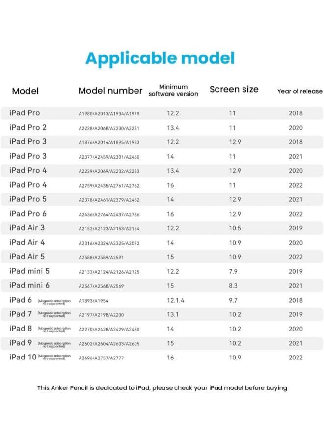 قلم انكر للرسم قلم شاشة ذو سعة كبيرة لجهاز ابل ايباد/ايباد برو/اير/ميني (أبيض) - pnsku/N70027170V/45/_/1701145920/4ff84539-89d6-45e8-ae00-f44189a29ee2