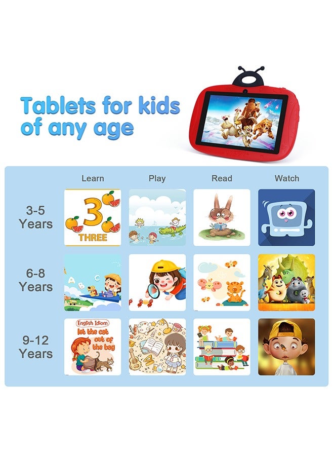 C idea 7 Inch Tablet For Kids, Android 9.0 Kids 64Gb+32Gb Expandable WiFi HD Display Screen Iwawa Dual Camera Children Toddler Safety Educational Learning Tablet With Case For Boys And Girls  - Image 4