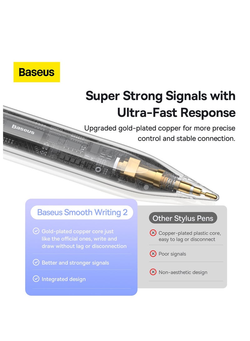 Baseus - Stylus Pen For iPad 2020-2022, Quick Charging iPad Pencil With Tilt Sensitivity And Palm Rejection, Compatible With iPad Pro 11/iPad Pro 12.9 (2020) iPad Air (2020) iPad Mini/iPad Pro 12.9 (2021) Blue - Image 1