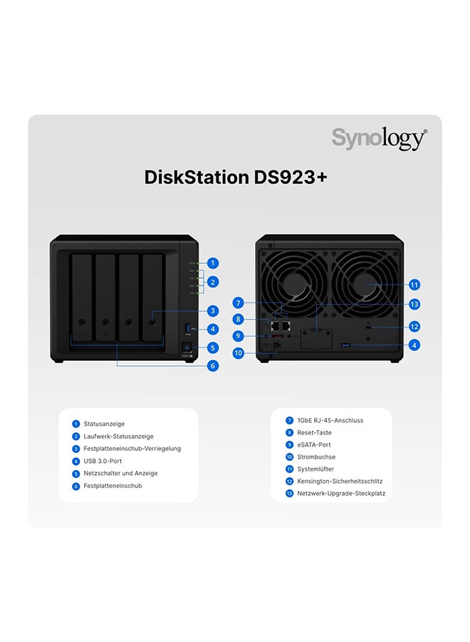 Synology - DS923+ 4-Bay Diskstation NAS (AMD Ryzen™ 4 Threads R1600 Dual-Core 4GB Ram 2xRJ-45 1GbE LAN-Port) 32TB Bundle with 4X 8TB Seagate IronWolf Black - Image 1