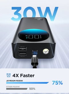 JOYROOM 30000 mAh PD 30W Portable Charger For Laptop And Mobile Fast Charging Smart LCD Display Power Bank, With USB To Type-C Cable 0.25M For iPhone Series, MacBook Pro/Air, Dell, XPS, ASUS, iPad, Samsung Etc Black  - Image 2
