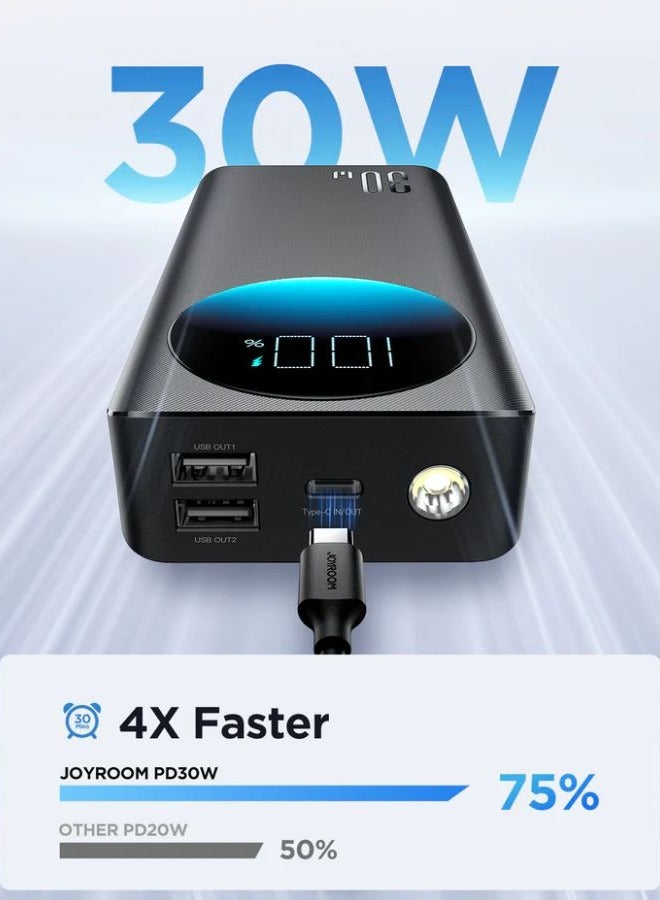 JOYROOM 30000 mAh PD 30W Portable Charger For Laptop And Mobile Fast Charging Smart LCD Display Power Bank, With USB To Type-C Cable 0.25M For iPhone Series, MacBook Pro/Air, Dell, XPS, ASUS, iPad, Samsung Etc Black  - Image 2