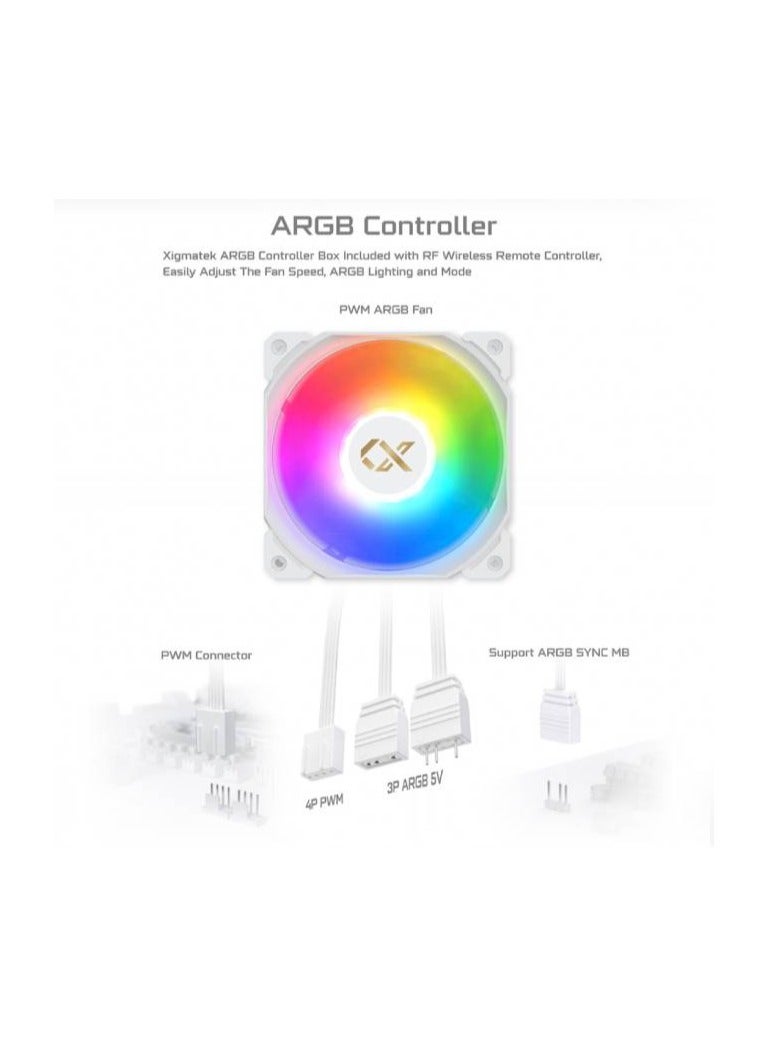 زيجماتيك - FROZR-O II 240 (مبرد سائل AIO، أبيض، رأس مضخة LCD، مروحتان PWM ARGB بقوة 22 أمبير، صندوق تحكم في مروحة Galaxy II وجهاز تحكم عن بعد) EN40436 - Image 1