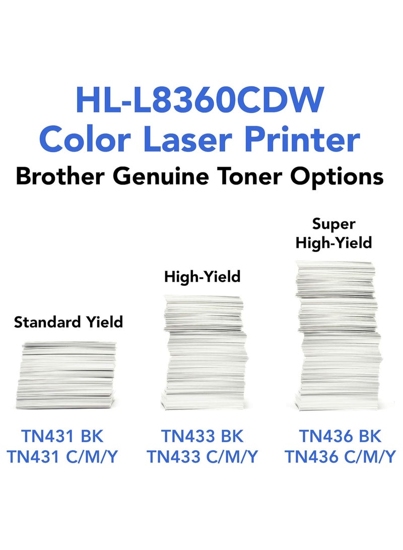brother Printer HL-L8360CDW Wireless Color laser LCD A4 Printer Wired Network USB 31 Ppm White - Image 4