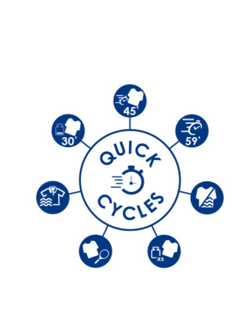 Candy 8kg Freestanding Smart Pro Condenser Tumble Dryer WIFI + BT 3D Display White CSOEC8DF-19 CSOEC8DF-19 White - Image 4