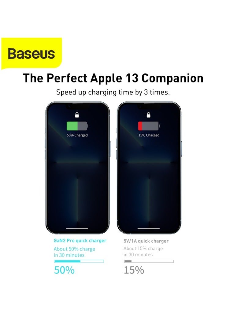 Baseus - USB C Charger 100W, 4-Ports PD PPS Power Supply Fast Charger With GaN, Charging Adapter For MacBook Pro/Air, iPhone 15/14/13/12, iPad Pro, Galaxy S23, Laptop, Steam Deck, Apple Watch Etc White - Image 1