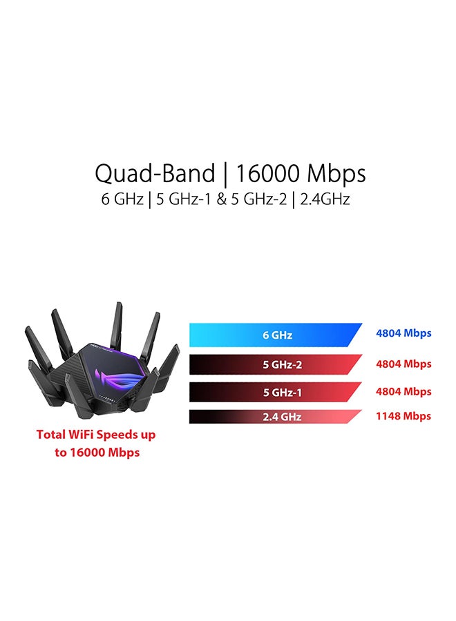 ASUS ROG Rapture GT-AXE16000 Wireless Quad-Band Gaming Router, Speeds Up to 16000 Mb/s, Wi-Fi 6E, 2.4GHz/2x 5GHz /6GHz, 1x 2.5G Ethernet WAN Port, AiMesh & VPN Fusion Compatible | 90IG06W0-MU2A10 ‎Black  - Image 4