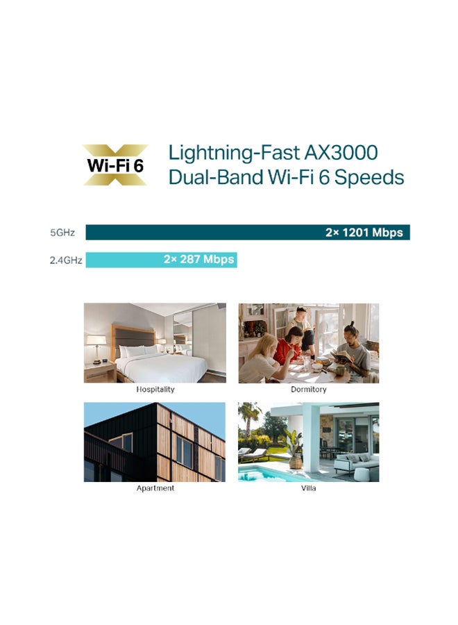 تي بي لينك - نقطة وصول WiFi 6 بلوحة الحائط AX3000 - Image 1