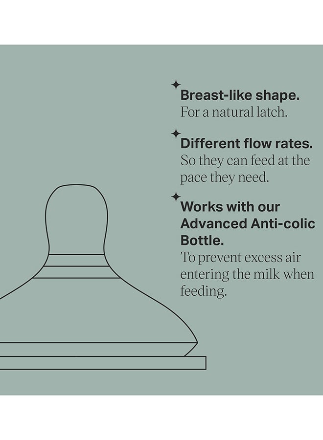 tommee tippee Pack Of 2 Advanced Anti-Colic Silicone Baby Bottle Teats, Fast Flow, 6M+  - Image 3