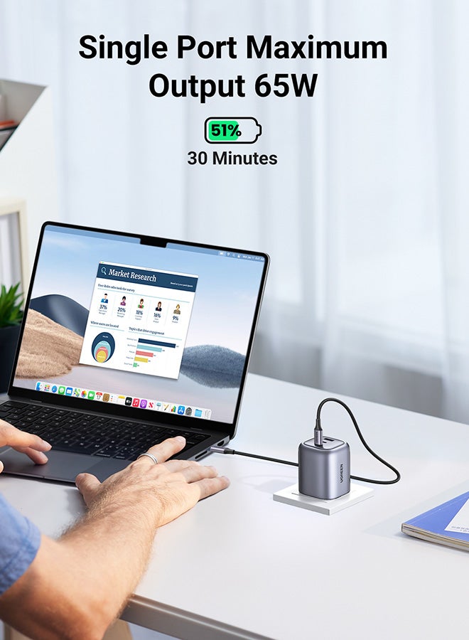 يو جرين - شاحن Nexode GaN بقدرة 65 وات USB C، شاحن كمبيوتر محمول قابل للطي بثلاثة منافذ من النوع C، قابس شاحن حائط سريع متوافق مع MacBook Pro/Air، HP/Dell/Lenovo، iPad، iPhone 15 Pro Max، Galaxy S24 23، كاميرا Steam Deck SLR رمادي - Image 1