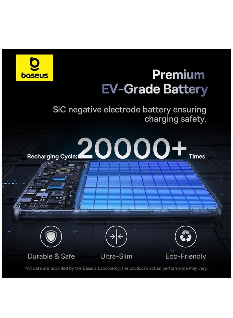 Baseus - 12000 mAh 65W Fast Charging Power Bank, Blade 2 Ultra Thin Digital Display Intelligent Edition Battery Pack For Laptop/MacBook Pro/Dell XPS/iPad/iPhone 15/14/13/12 Pro Max Mini Samsung Steam Deck Blue - Image 1