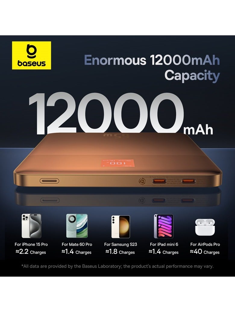 Baseus 65W Fast Charging Power Bank, Blade 2 Ultra Thin Digital Display Intelligent Edition Battery Pack For Laptop/MacBook Pro/Dell XPS/iPad/iPhone 15/14/13/12 Pro Max  Samsung Steam Deck Orange - Image 2