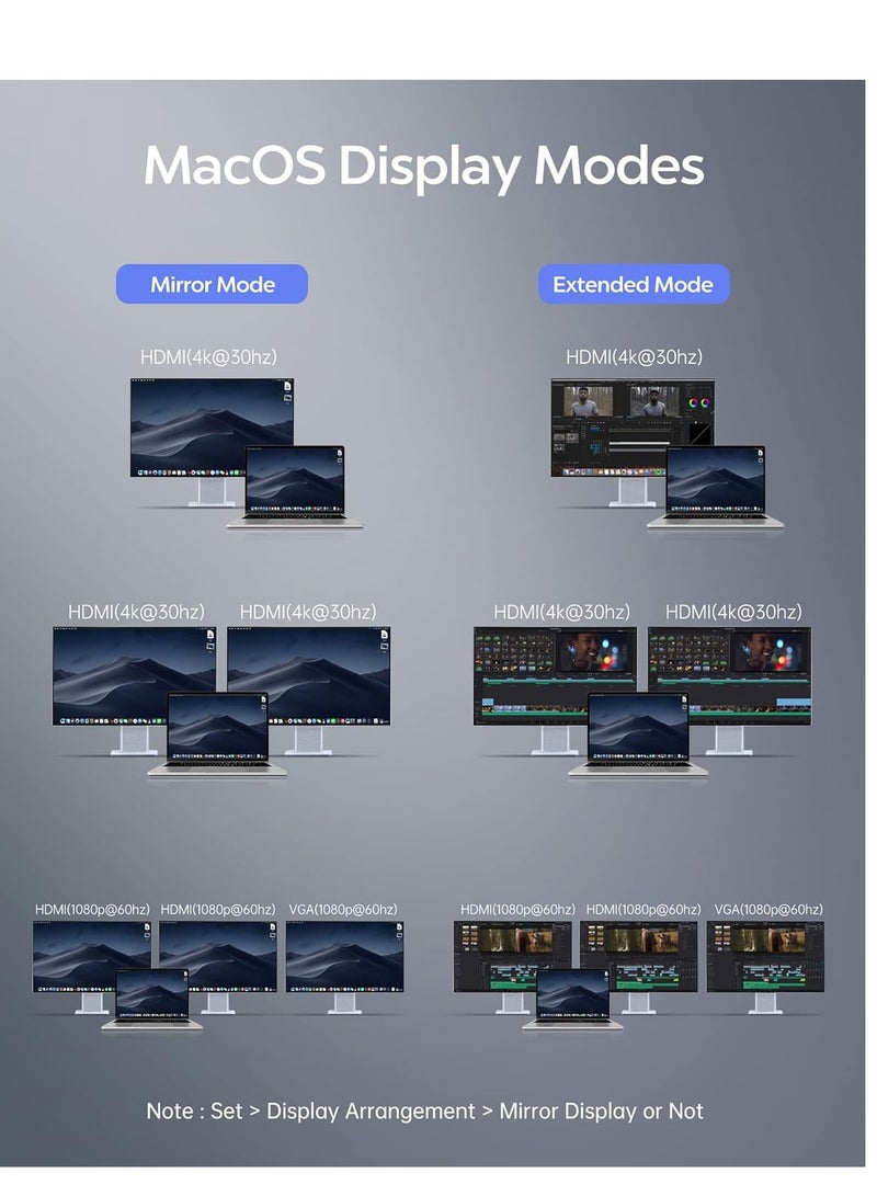 Baseus - 11 In 1 Laptop Docking Station Dual HDMI USB C Hub Triple Monitor Dock Multiport Adapter With 2 4K HDMI/Type-C Power Supply/VGA/Ethernet/TF/SD Card Reader/3.5Mm Audio For MacBook Pro/Dell/HP/Surface Grey - Image 1