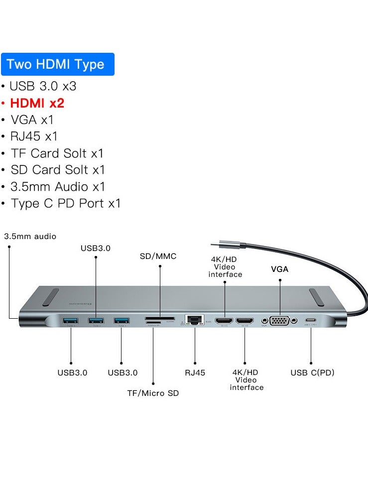Baseus - 11 In 1 Laptop Docking Station Dual HDMI USB C Hub Triple Monitor Dock Multiport Adapter With 2 4K HDMI/Type-C Power Supply/VGA/Ethernet/TF/SD Card Reader/3.5Mm Audio For MacBook Pro/Dell/HP/Surface Grey - Image 1