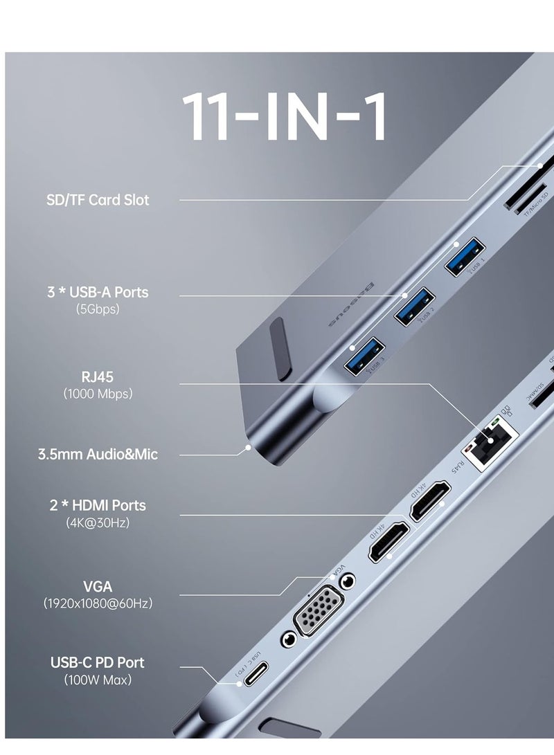 Baseus - 11 In 1 Laptop Docking Station Dual HDMI USB C Hub Triple Monitor Dock Multiport Adapter With 2 4K HDMI/Type-C Power Supply/VGA/Ethernet/TF/SD Card Reader/3.5Mm Audio For MacBook Pro/Dell/HP/Surface Grey - Image 1