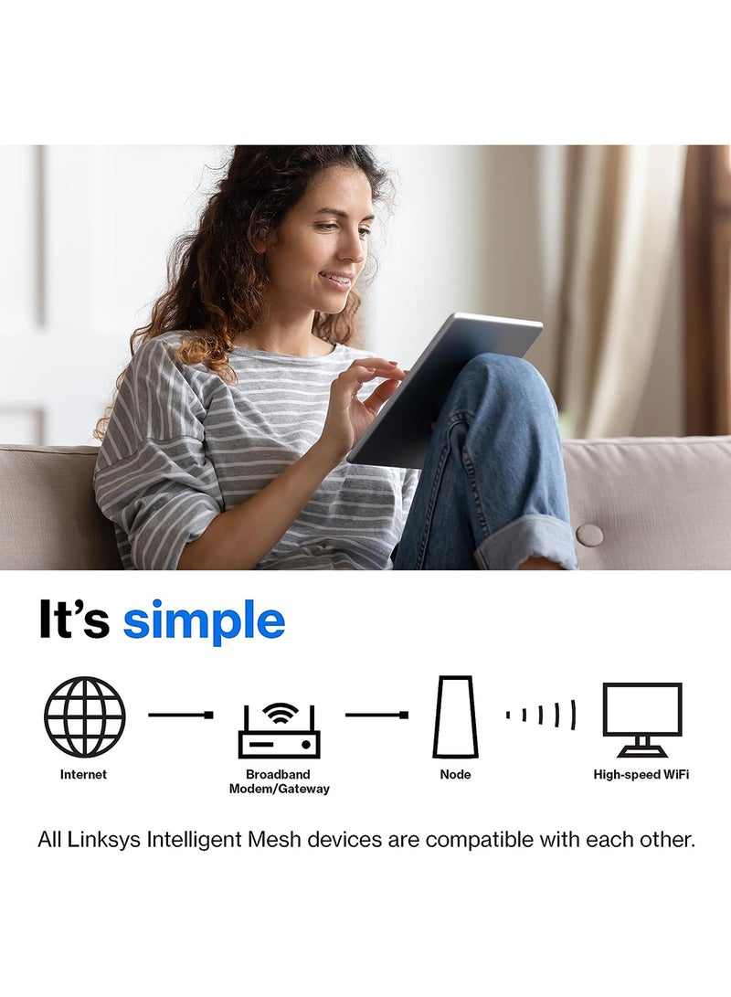 Atlas 6 Mesh WiFi 6 System - Dual Band AX3000 Wireless Router - WiFi Extender with up to 3.0 Gbps Speed, 4x Faster for 50+ Devices & 4,000 sq ft - 2 Pack White