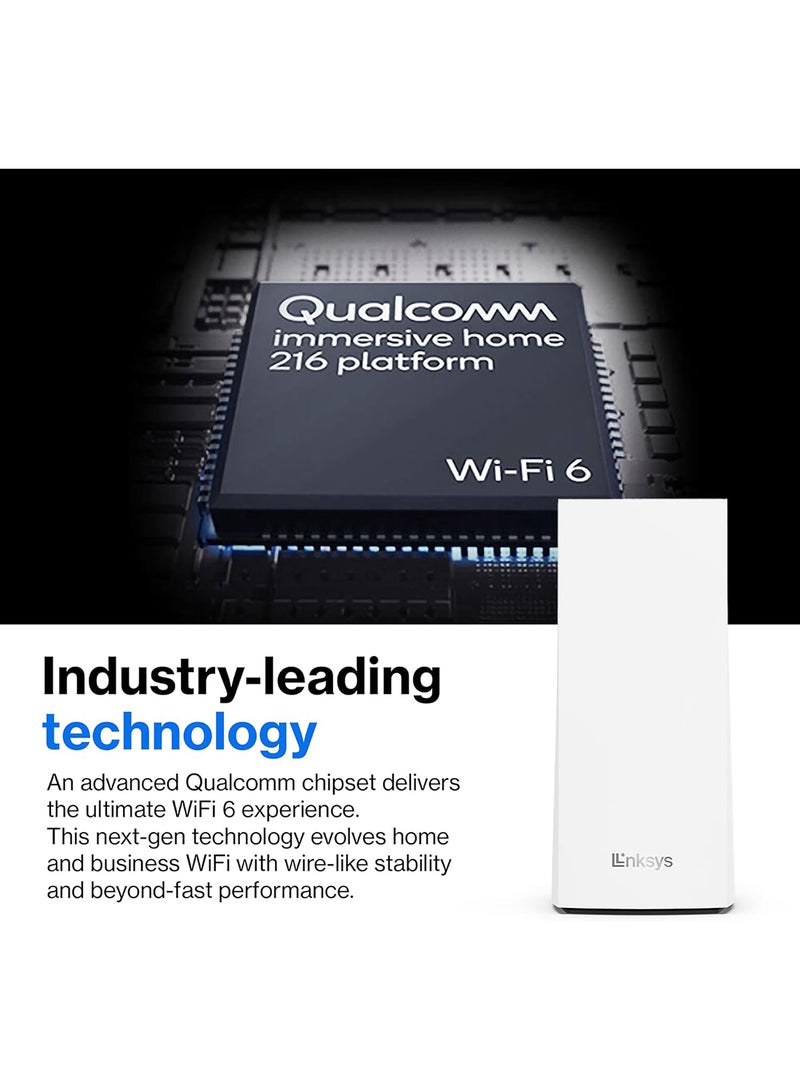 Atlas 6 Mesh WiFi 6 System - Dual Band AX3000 Wireless Router - WiFi Extender with up to 3.0 Gbps Speed, 4x Faster for 50+ Devices & 4,000 sq ft - 2 Pack White