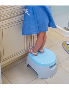 summer infant 3-In-1 Baby Potty Trainer Seat Sit N Play Suitable For 18 Months And Above  - Image 4