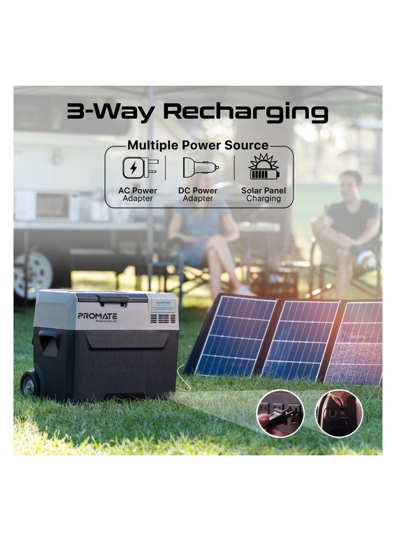 PROMATE - 52000 mAh Portable Mini Fridge, -20C To 20C Ice-Free Cooler With 52000mAh Multi-Port Power Bank, 2W LED Torch, 40L Capacity, 36H Cooling And 3-Way Recharging For Outdoor, Camping, PowerCooler-40 Grey - Image 1