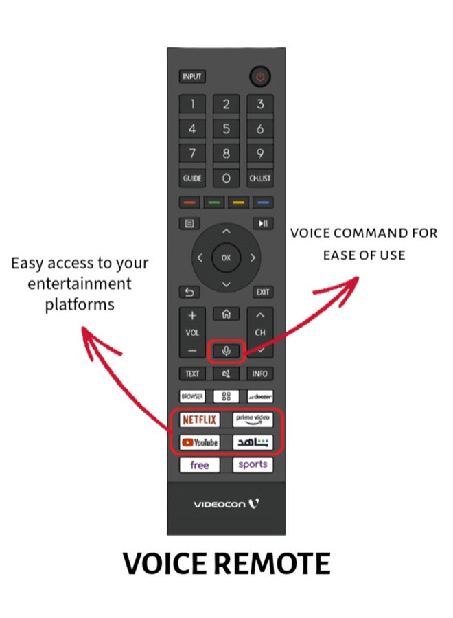 VIDEOCON - 65 Inch Edgeless 4K UHD VIDAA OS Smart TV With Voice Remote And Wall Mount Bracket E65ELVD1100 Black - Image 1