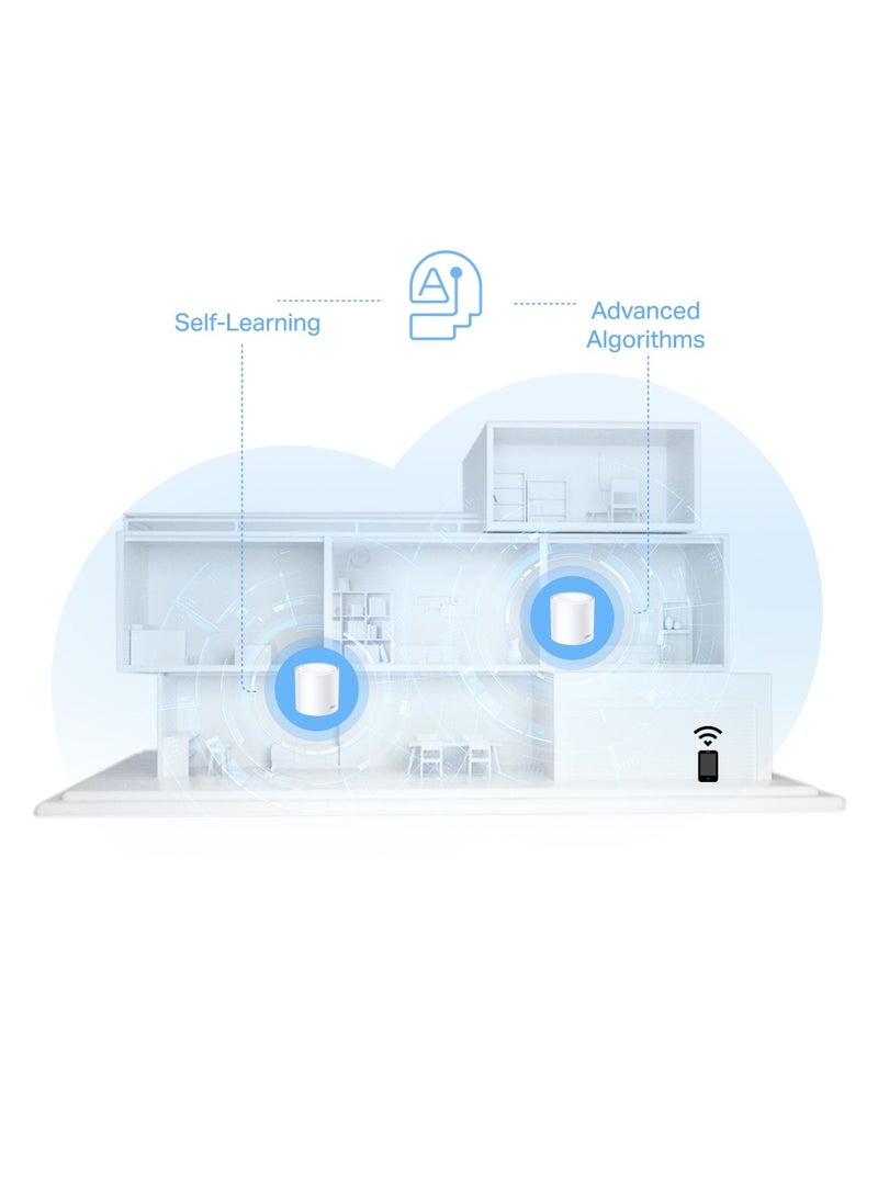 Deco X10 AX1500 Whole Home Mesh Wi-Fi 6 System  (3-Pack) White - pnsku/N70032847V/45/_/1703606518/2afa235f-1cfd-45b6-8263-98df2df90661