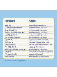 Johnson's Baby Tear Free Shampoo, No Parabens, Phthalates, Sulfates, Dyes, Fresh, 13.6 Fl Oz  - Image 5