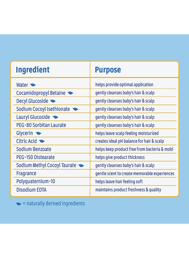 جونسون شامبو الأطفال خالي من الدموع، بدون بارابين، فثالات، كبريتات، أصباغ، طازج، 13.6 أونصة سائلة - Image 5
