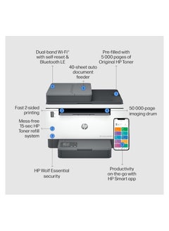 HP LaserJet Tank MFP 2602sdw Printer, Black And White, 22 PPM, Printer For Business, Scan To Email/PDF; Two Sided Printing; 40 Sheet ADF; Wi-Fi; Pre-Filled With Toner To Print Up To 5000 Pages-2R7F5A White  - Image 4
