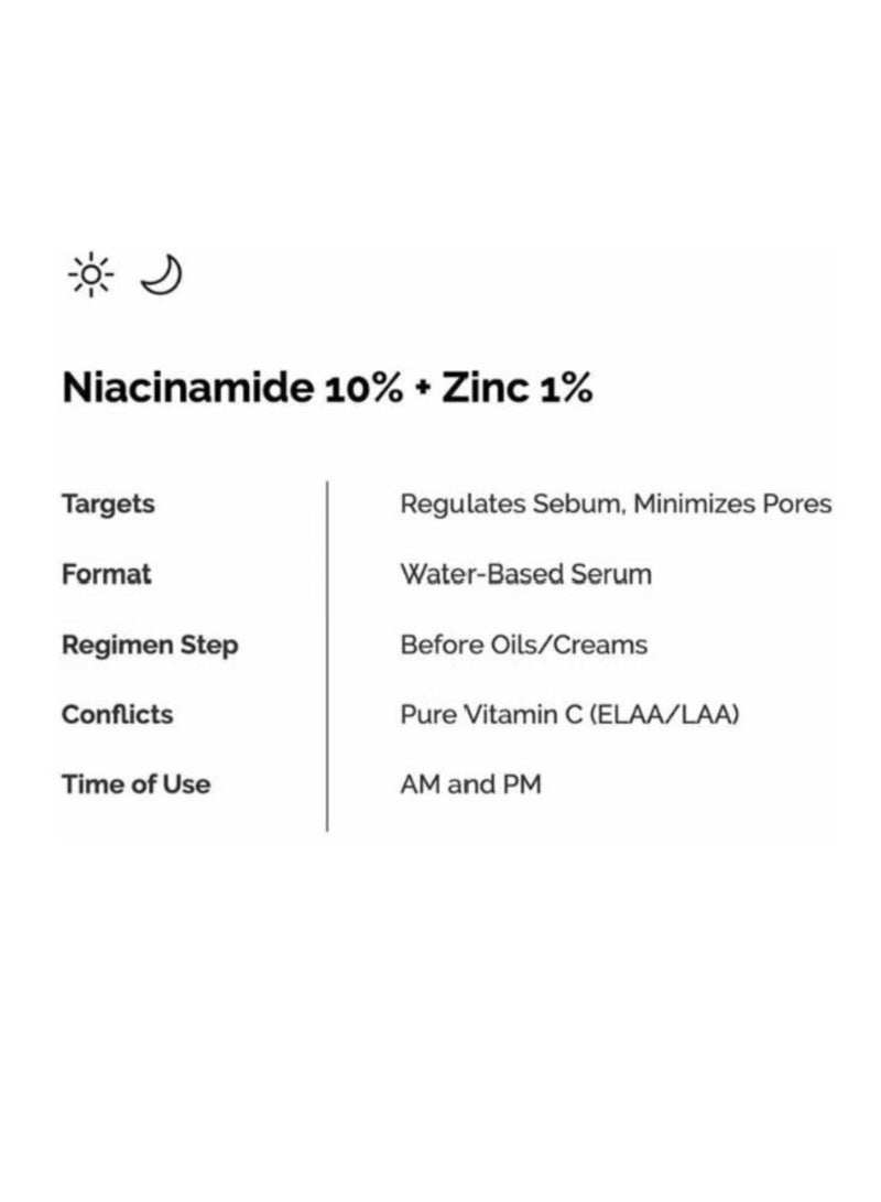 The Ordinary - Niacinamide 10% And Zinc 1% Clear 30ml - Image 1