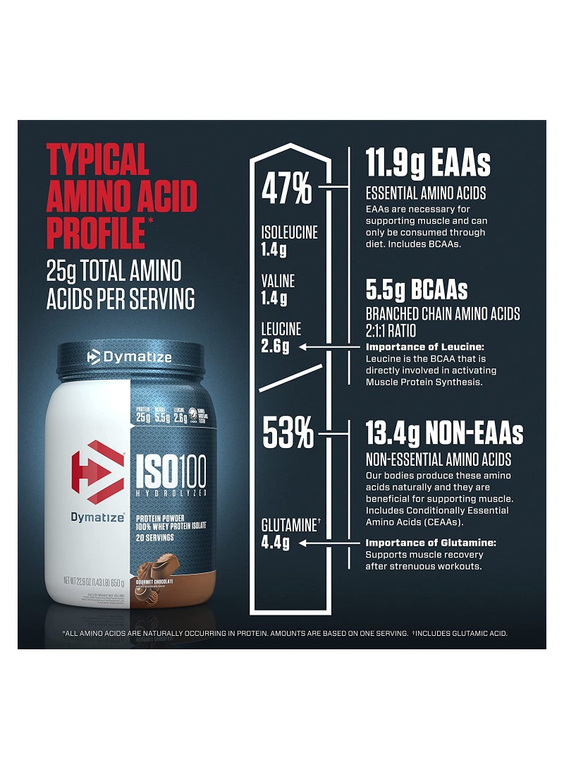 Dymatize - ISO 100 Gourmet Chocolate 650 gm, 20 Servings - Image 1