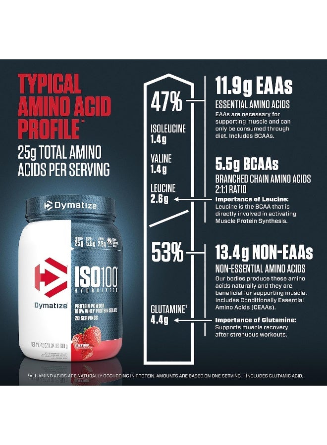 Dymatize - Iso 100 20 Serving Strawberry 1.34Lb - Image 1