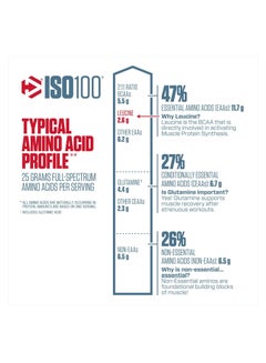 ديماتيز زبدة الفول السوداني بالشوكولاتة Iso100، 5 رطل  - Image 3