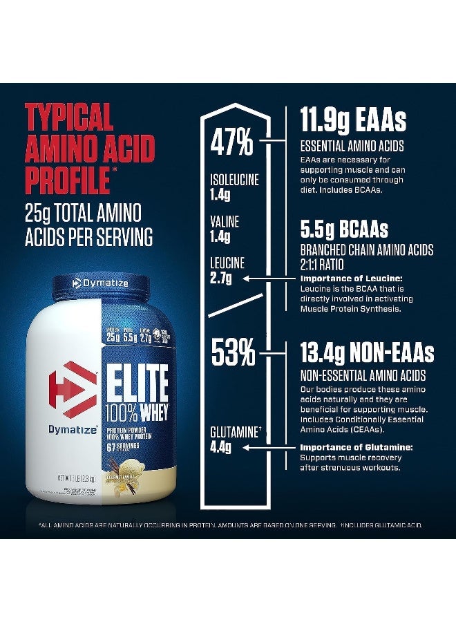 Dymatize - Elite Whey Gourmet Vanilla 5Lb - Image 1