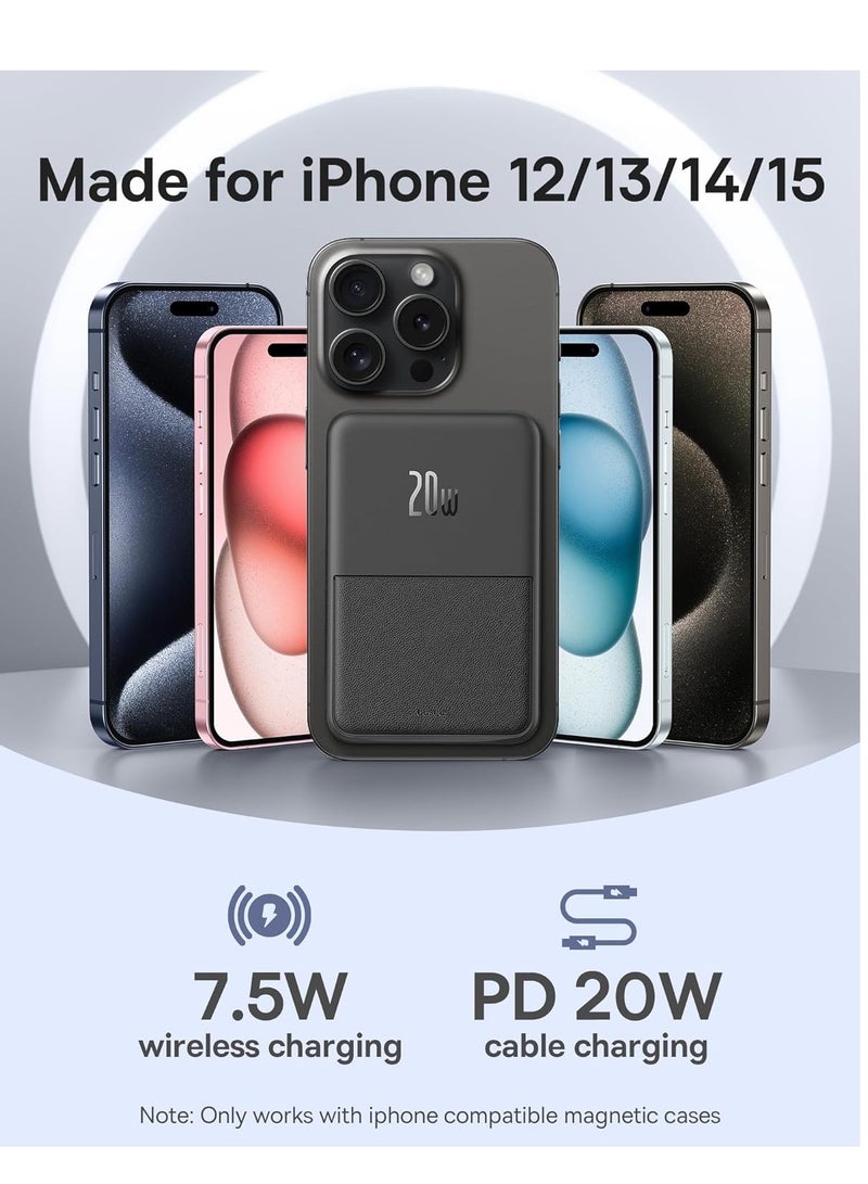 Baseus Battery Pack For Magsafe, Wireless Portable Charger PD 20W Fast Charging With Stand And USB-C (On The Side), Magnetic Power Bank For iPhone 15/14/13/12 Pro/Pro Max/Plus/Mini Black - Image 4