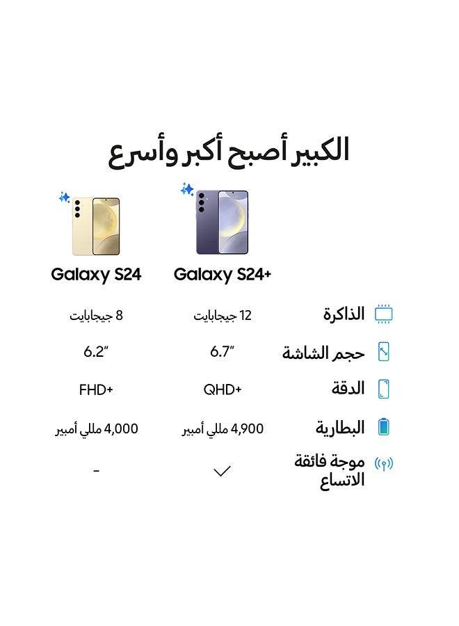 هاتف Galaxy S24 ثنائي الشريحة باللون البنفسجي الكوبالت وذاكرة الوصول العشوائي (RAM) سعة 8 جيجابايت وذاكرة تخزين داخلية 128 جيجابايت يدعم تقنية 5G - إصدار الشرق الأوسط - pnsku/N70035136V/45/_/1736151293/8f9231b8-1792-4c67-be07-7570008be5c4