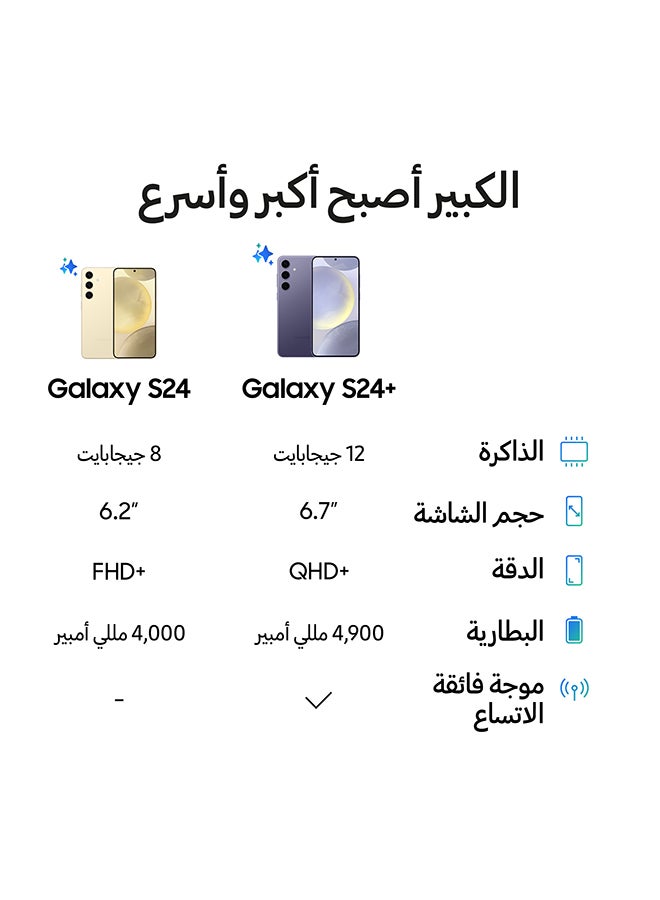 Samsung - Galaxy S24 Dual SIM Amber Yellow 8GB RAM 128GB 5G - Middle East Version - Image 1