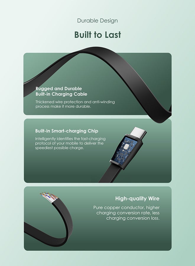 10000 mAh Slice Link Powerbank with 12W Fast Charging, Built-in Lightning,Type-C&Micro-USB Cables,Multi-Layer Protection Black